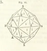 An illustration from Traité de Minéralogie (1855)