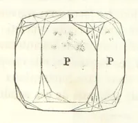 An illustration from Traité de Minéralogie (1855)