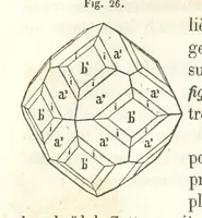An illustration from Traité de Minéralogie (1855)