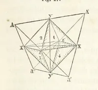 An illustration from Traité de Minéralogie (1855)