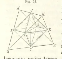 An illustration from Traité de Minéralogie (1855)
