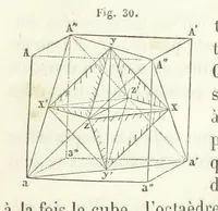 An illustration from Traité de Minéralogie (1855)