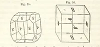 An illustration from Traité de Minéralogie (1855)