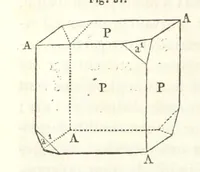 An illustration from Traité de Minéralogie (1855)