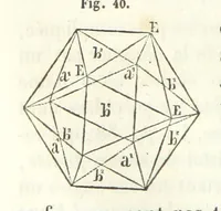 An illustration from Traité de Minéralogie (1855)