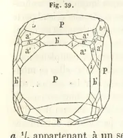 An illustration from Traité de Minéralogie (1855)
