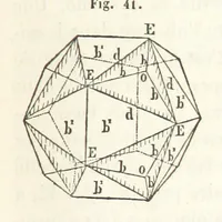 An illustration from Traité de Minéralogie (1855)