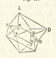 An illustration from Traité de Minéralogie (1855)