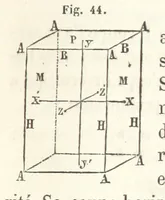 An illustration from Traité de Minéralogie (1855)
