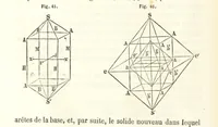 An illustration from Traité de Minéralogie (1855)