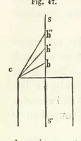 An illustration from Traité de Minéralogie (1855)