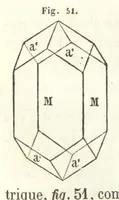 An illustration from Traité de Minéralogie (1855)