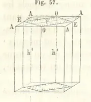 An illustration from Traité de Minéralogie (1855)