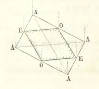 An illustration from Traité de Minéralogie (1855)