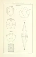 Picture 60 of 259 from Traité de Minéralogie (1855), leaf 109