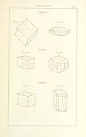 Picture 96 of 259 from Traité de Minéralogie (1855), leaf 145