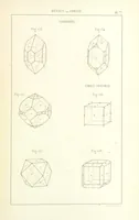 An illustration from Traité de Minéralogie (1855)