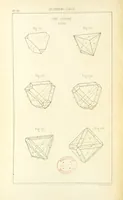 Picture 103 of 259 from Traité de Minéralogie (1855), leaf 152