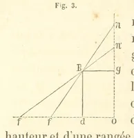 Picture 3 of 259 from Traité de Minéralogie (1855), leaf 16