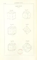 Picture 119 of 259 from Traité de Minéralogie (1855), leaf 168