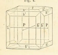 An illustration from Traité de Minéralogie (1855)