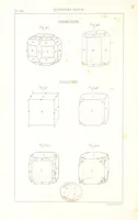 Picture 143 of 259 from Traité de Minéralogie (1855), leaf 192