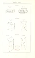 Picture 155 of 259 from Traité de Minéralogie (1855), leaf 204