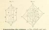 Picture 6 of 259 from Traité de Minéralogie (1855), leaf 21