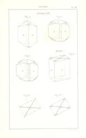 Picture 170 of 259 from Traité de Minéralogie (1855), leaf 219