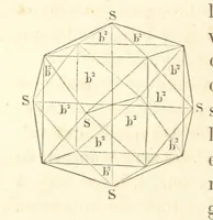An illustration from Traité de Minéralogie (1855)