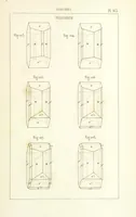 Picture 186 of 259 from Traité de Minéralogie (1855), leaf 235
