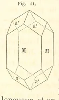 An illustration from Traité de Minéralogie (1855)