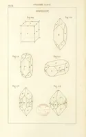 Picture 197 of 259 from Traité de Minéralogie (1855), leaf 246