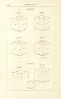 Picture 199 of 259 from Traité de Minéralogie (1855), leaf 248