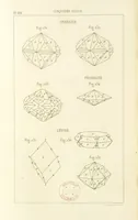 An illustration from Traité de Minéralogie (1855)
