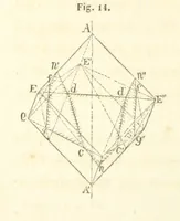 An illustration from Traité de Minéralogie (1855)