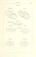 Picture 214 of 259 from Traité de Minéralogie (1855), leaf 263