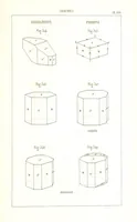 Picture 222 of 259 from Traité de Minéralogie (1855), leaf 271