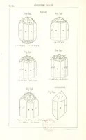 Picture 233 of 259 from Traité de Minéralogie (1855), leaf 282