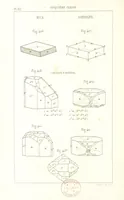 Picture 235 of 259 from Traité de Minéralogie (1855), leaf 284