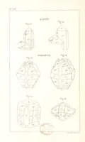 An illustration from Traité de Minéralogie (1855)