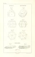 Picture 257 of 259 from Traité de Minéralogie (1855), leaf 306