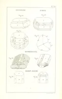 Picture 258 of 259 from Traité de Minéralogie (1855), leaf 307