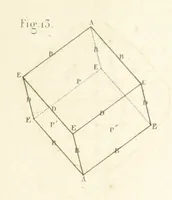 An illustration from Traité de Minéralogie (1855)