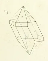 An illustration from Traité de Minéralogie (1855)