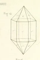 An illustration from Traité de Minéralogie (1855)