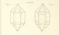 An illustration from Traité de Minéralogie (1855)