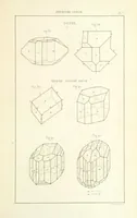 An illustration from Traité de Minéralogie (1855)
