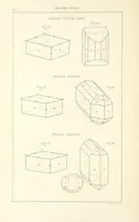 An illustration from Traité de Minéralogie (1855)