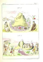 An illustration from Historia de las Indias de Nueva-España y islas de Tierra Firme ... La publica con un atlas, notas, y ilustraciones J. F. Ramirez, etc (1867)